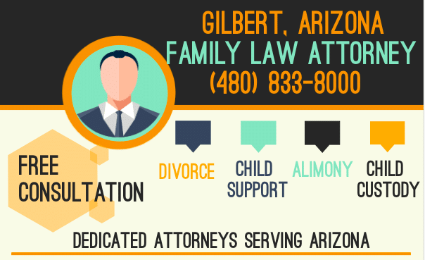 infographic Gilbert Family Law Attorney