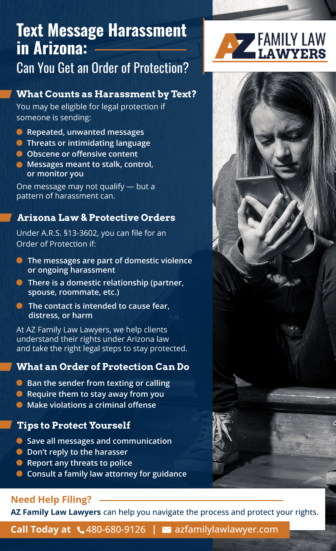 Infographic that explains Text Message Harassment in Arizona
